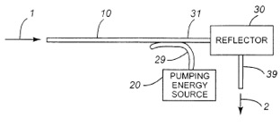 Patent sketch for ramon-based utility optical amplifier